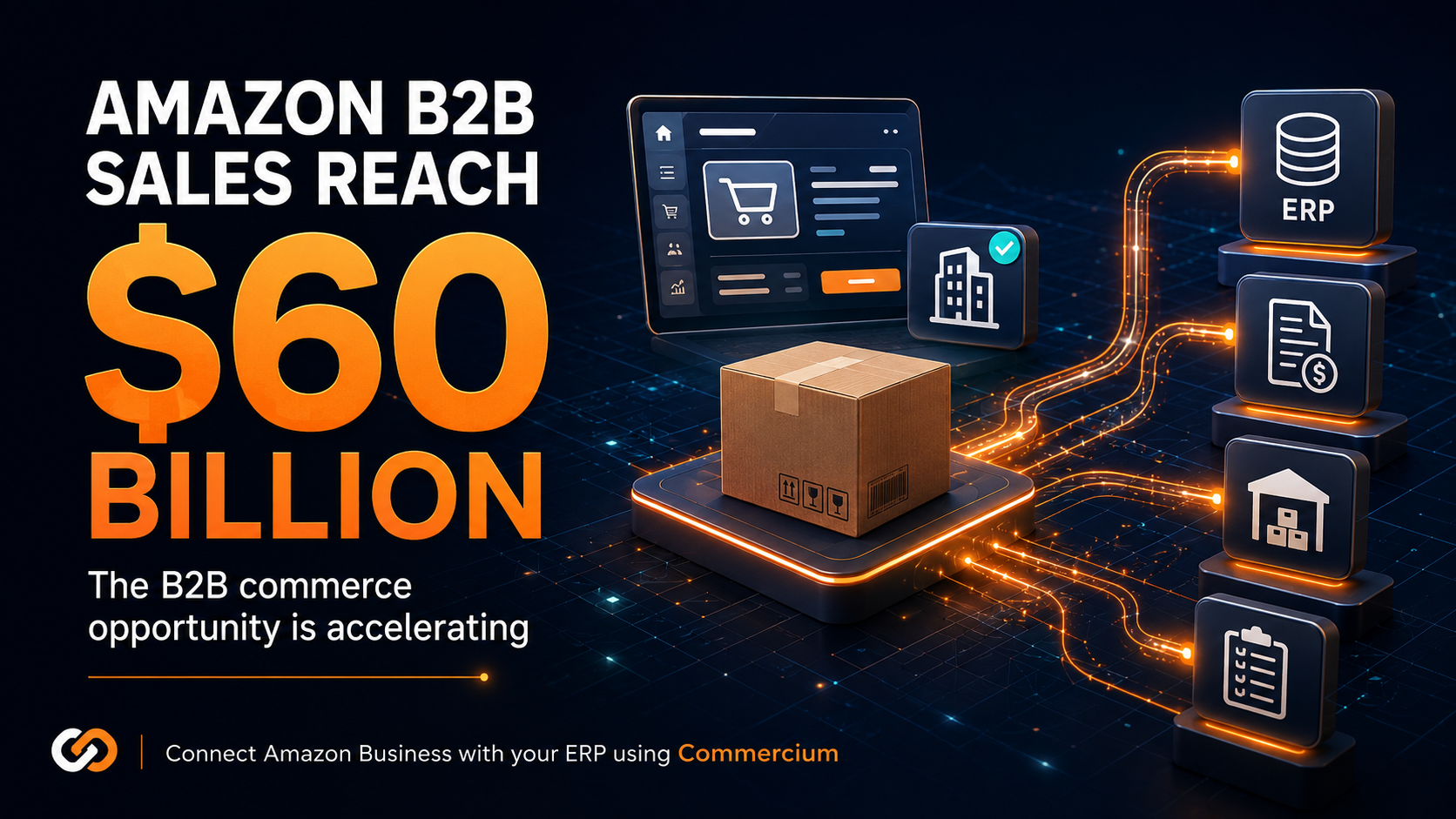 Amazon’s B2B marketplace sales have reached $60 billion in annualized gross sales.